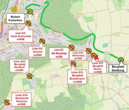 Mosbach-Vollsperrung-Knoten-Hardhofweg-Allfelder-Weg Vollsperrung Knoten Hardhofweg / Allfelder Weg  wegen Kanalbauarbeiten